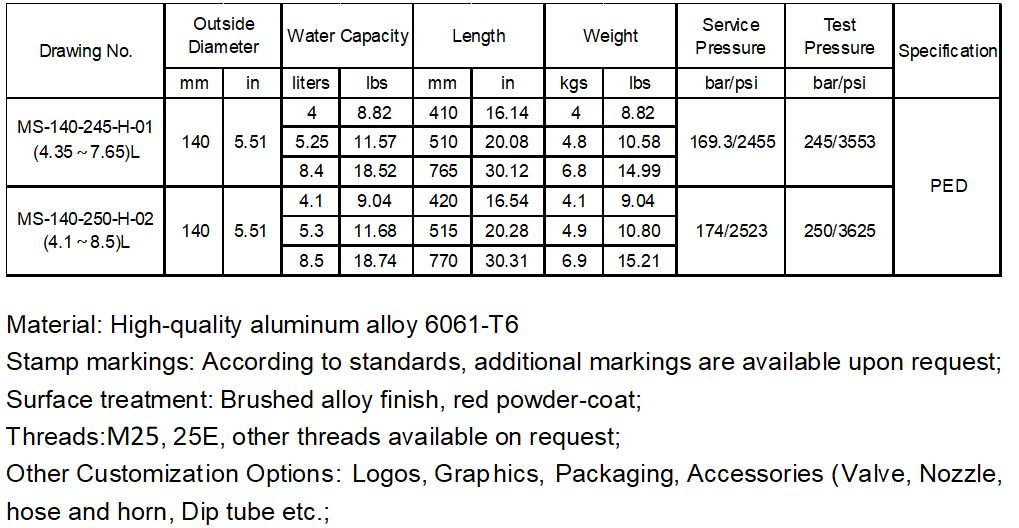 product-1019-528